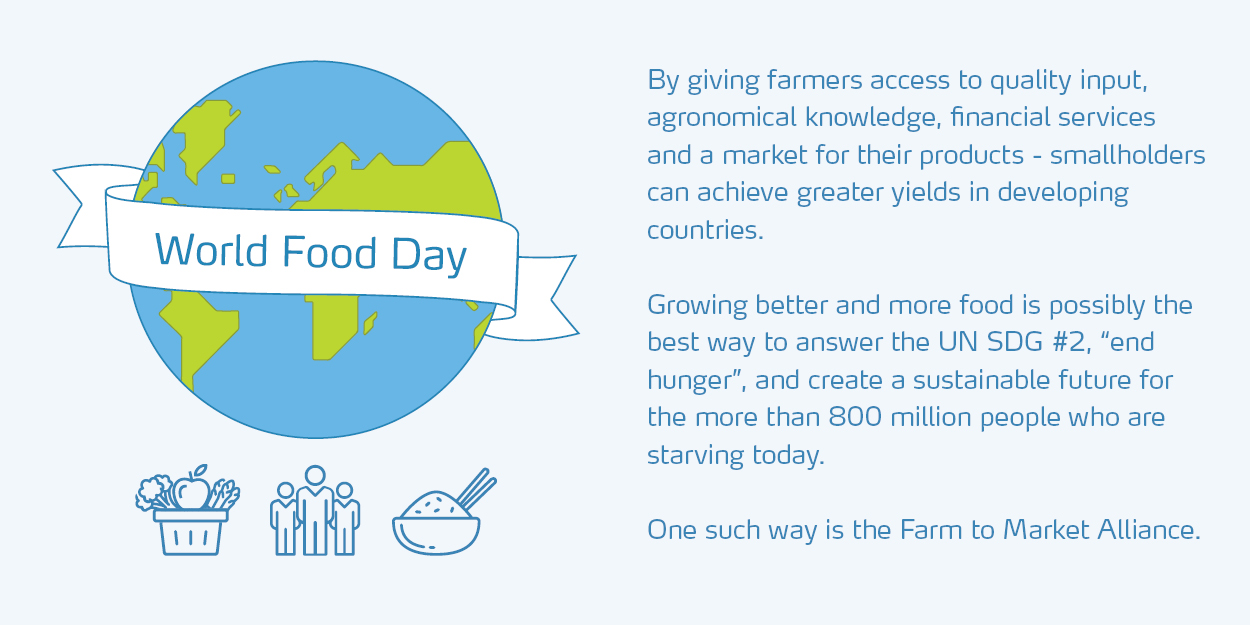 alimentación, fertlizantes, alimentos, yara