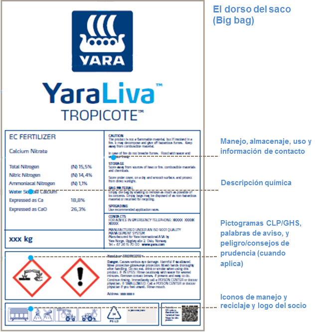 Etitqueta dorsal del saco