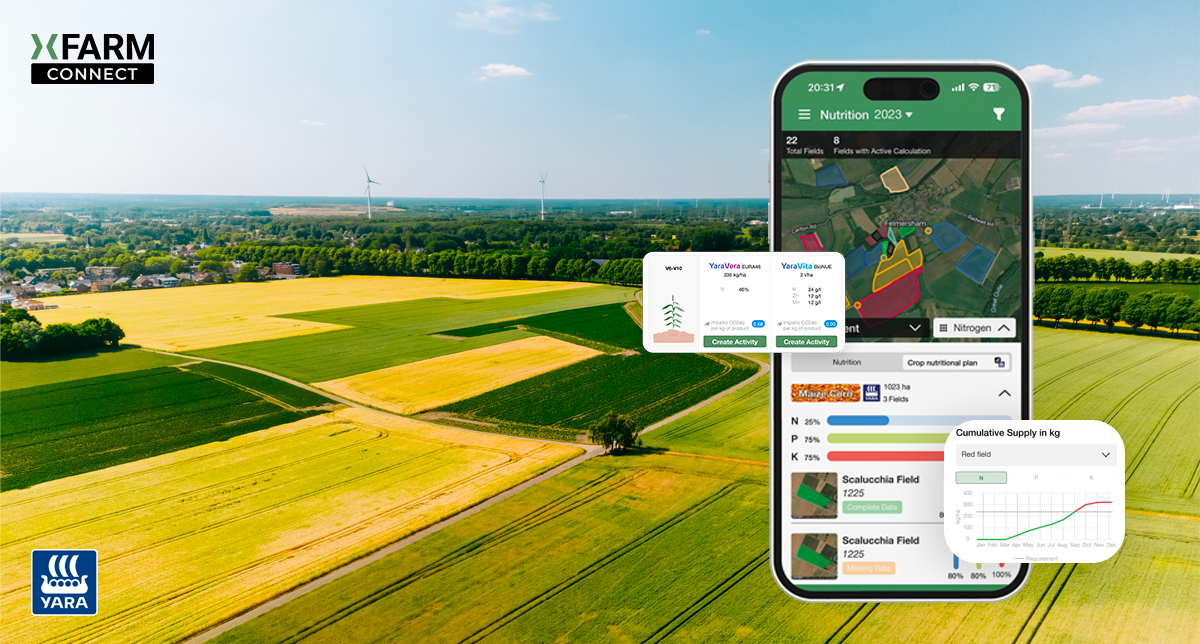 Etiqueta YaraVita OPTIVI